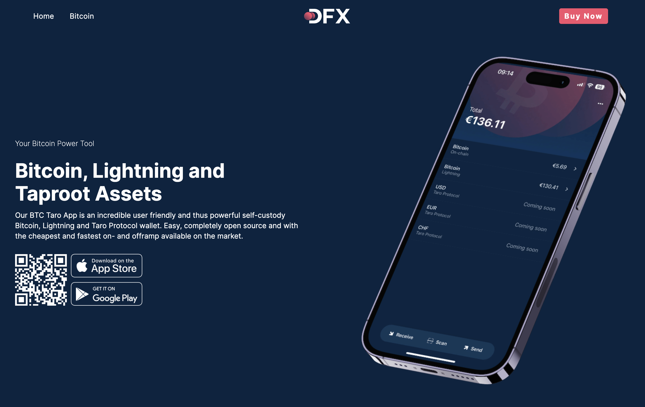 Bitcoin OnChain, Lightning and Taro
